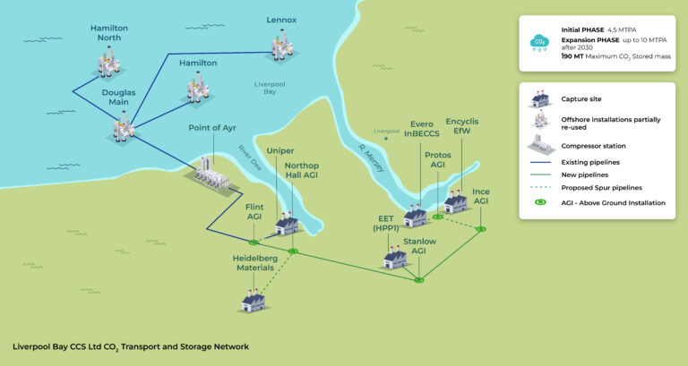 UK-CO2-storage-project-that-will-reuse-existing-infrastructure-secures-lease-768x409.jpg